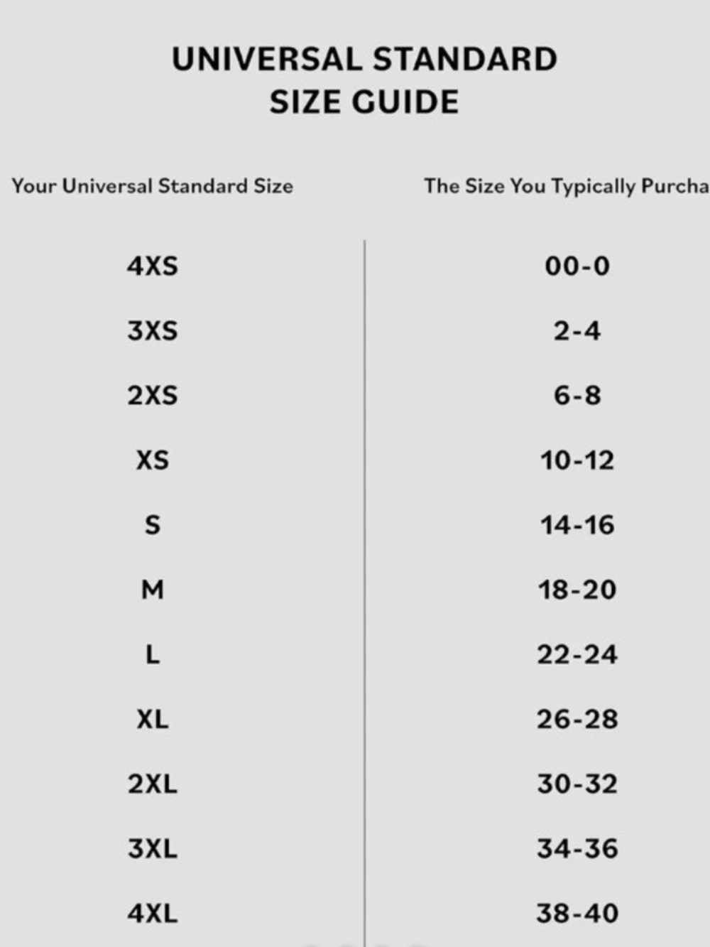 Universal Standard Black Rivington Jacket - Picture 5 of 5